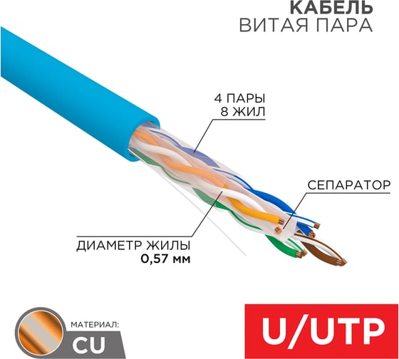 Изображение товара Кабель REXANT витая пара U/UTP 4PR 23AWG, CAT6, синий, 305 м 01-0047