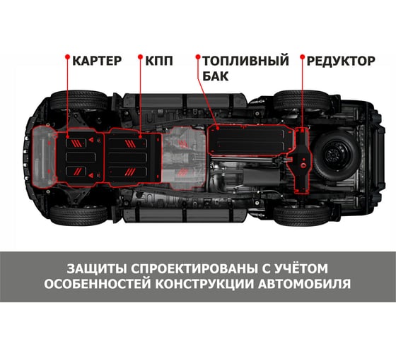 Изображение товара Защита картера и КПП АвтоБроня топл. бака, редуктора, топл. и тормозных магистралей Haval Dargo 22-. K111.09424.1