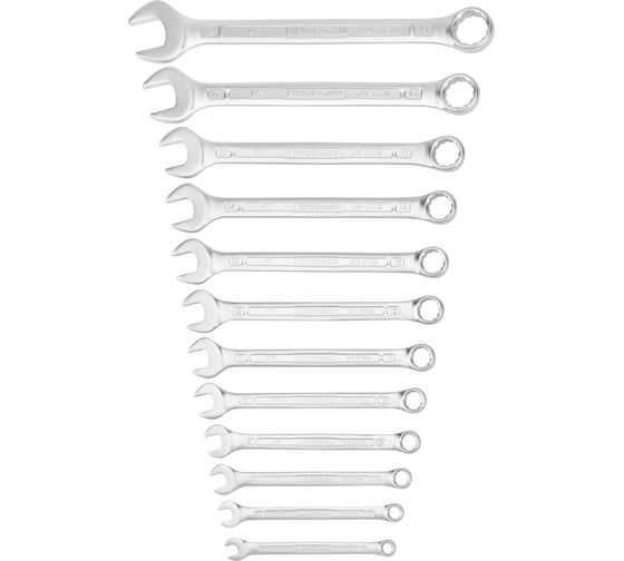 Изображение товара Набор комбинированных ключей NORGAU 12 шт., тип NBS7-012 060207712