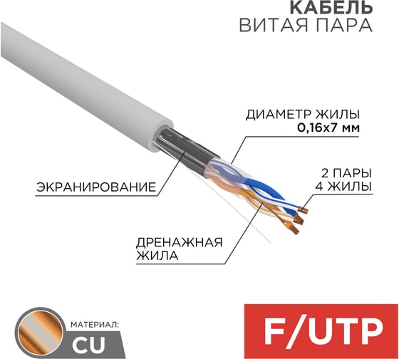 Изображение товара Кабель REXANT витая пара, FTP, 2PR, 24AWG, CAT5e, STRANDED, бухта 305 м 01-0125