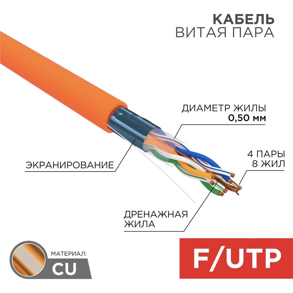 фото Кабель rexant