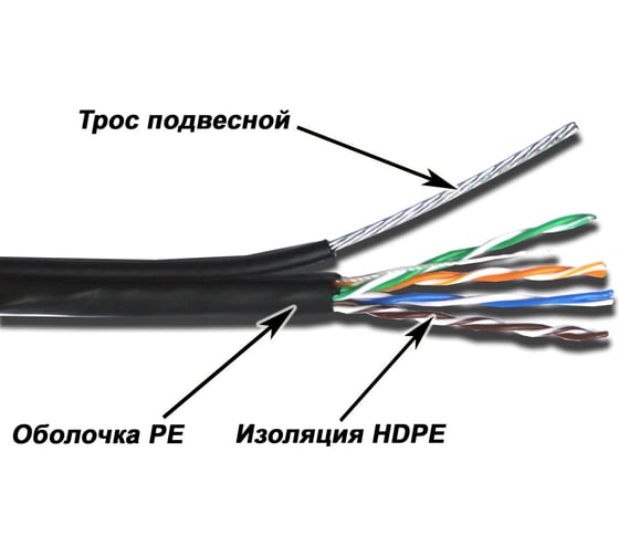 Изображение товара Кабель TWT UTP витая пара, 4 пары, категория 5e, для внешней прокладки, до -40С TWT-5EUTP-OUT-TR