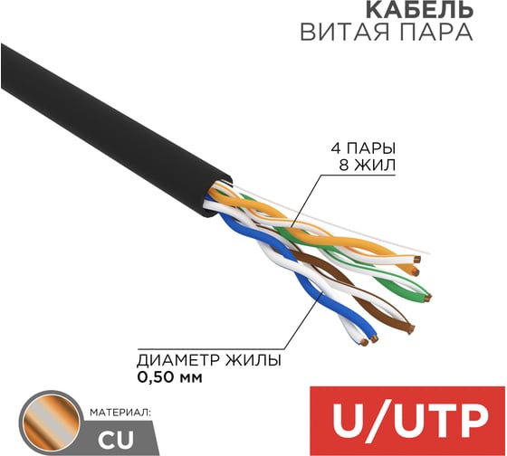 Изображение товара Кабель REXANT UTP 4PR 24AWG, CU, CAT5e, 100 МГц, PE, черный, OUTDOOR, бухта 50 м 01-0045-50