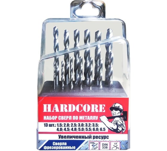 Изображение товара Набор сверл по металлу (13 шт; 1.5-6.5 мм) Hardcore 140000