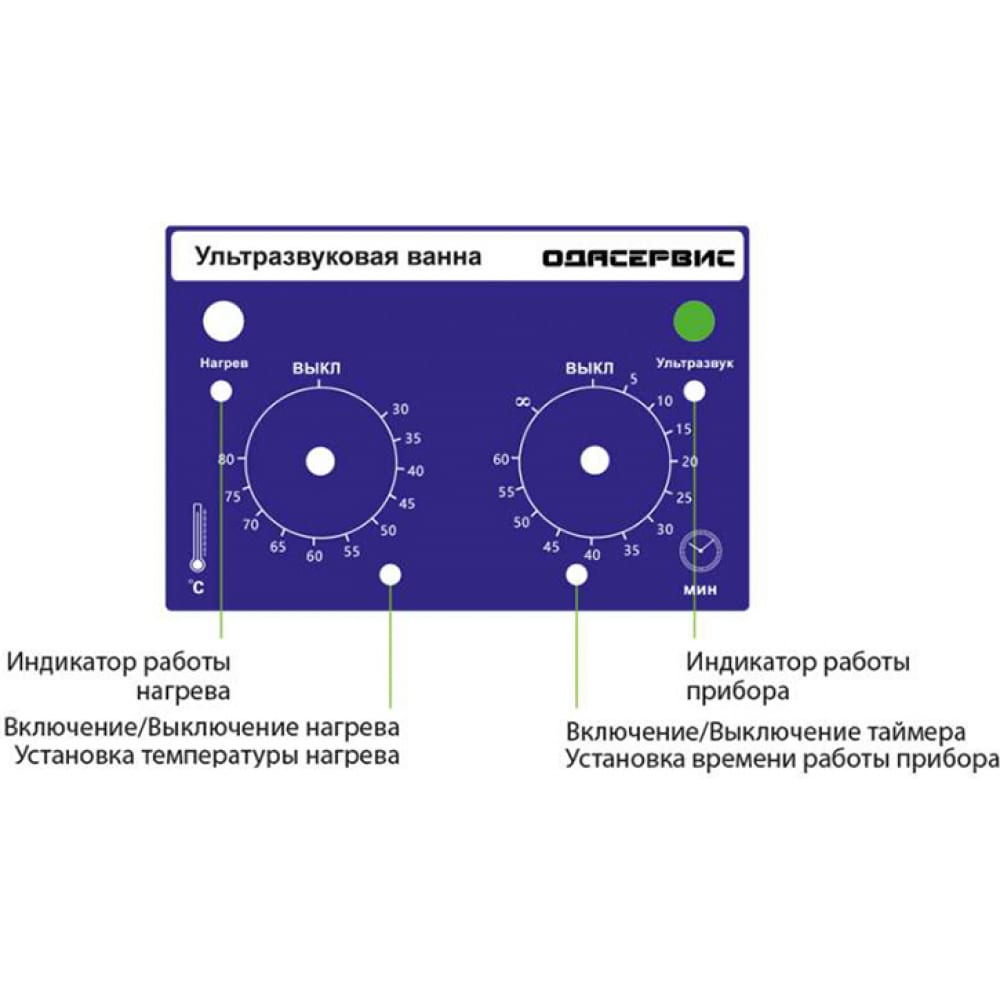 фото Ультразвуковая ванна с механическим таймером и подогревом ода сервис 10 л oda-mh100