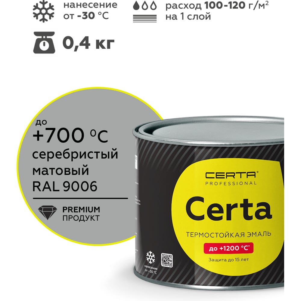 Изображение товара Термостойкая краска CERTA для металла и печей до 700 градусов серебристая 0.4 кг