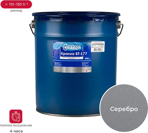 Изображение товара Краска KRAFOR БТ-177 серебрянка 15 кг 1 205453