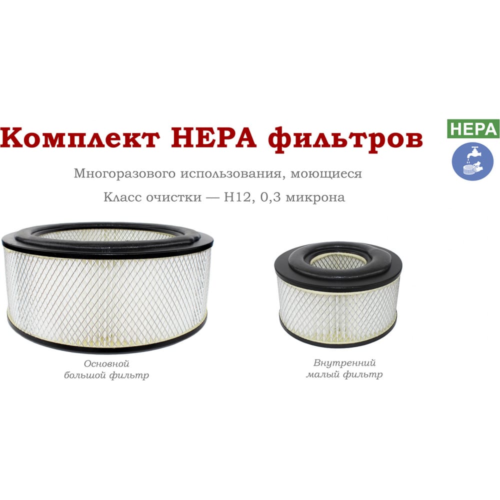Комплект фильтров сверхтонкой очистки для пылесосов ПП-220/15.1-1,5 Дастпром набор инструментов bort