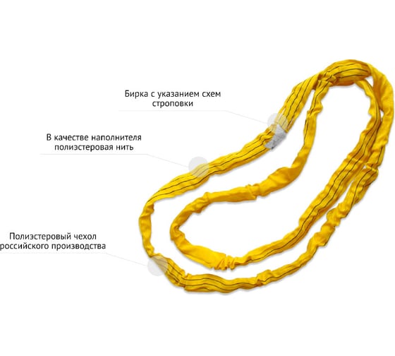 Изображение товара Строп круглопрядный кольцевой САМСОН КСК 4 т, 1,5/3 м 10400041511