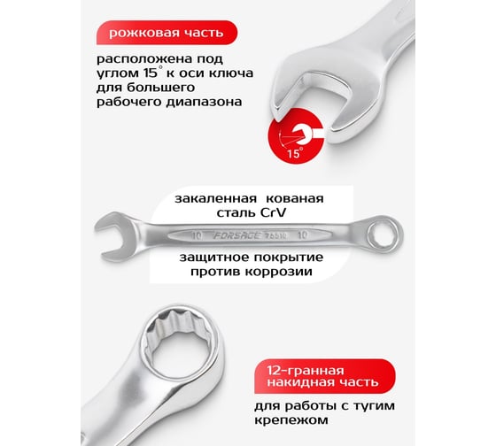 Изображение товара Набор комбинированных ключей Forsage 16пр. F-T5161(8238)