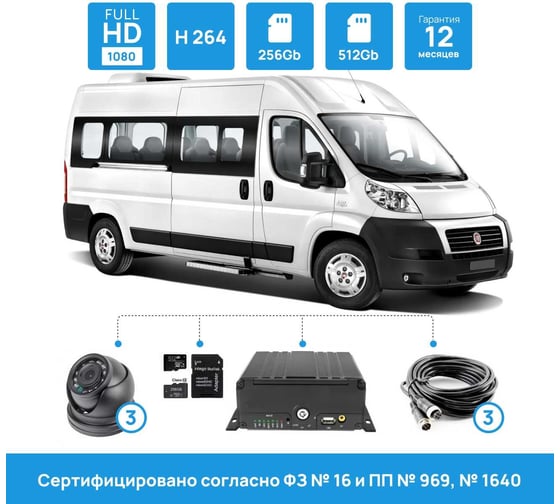 Изображение товара Система видеонаблюдения INTEGO для маршрутного такси (типа Газель), установка камер на водителя, в салон, на дорогу, сертификат под ПП 969 Intego MiniBus Pro