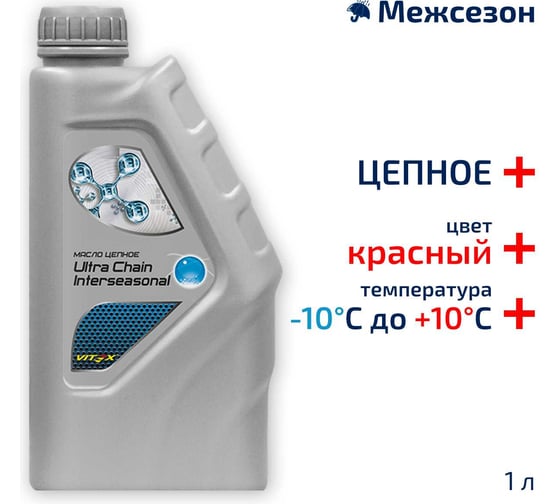 Изображение товара Масло цепное Ultra Chain Interseasonal Red 1 л VITEX v334201