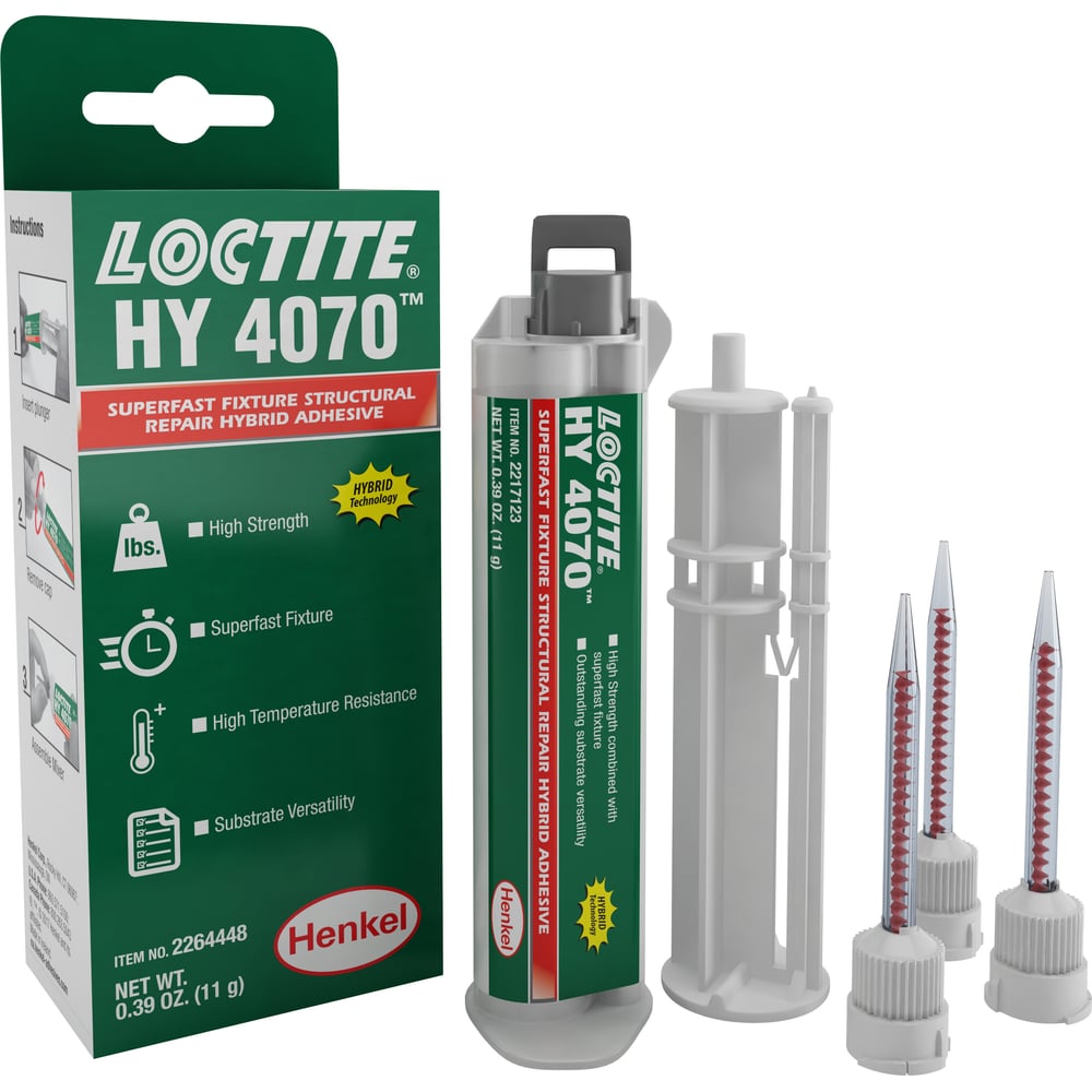 Сверхбыстрый структурный клей LOCTITE