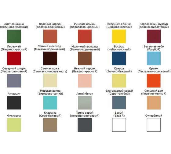 Изображение товара Жидкая кровля резиновая ПолимерПромКраска "Кровелин" цвет Антрацит 000.0501.16