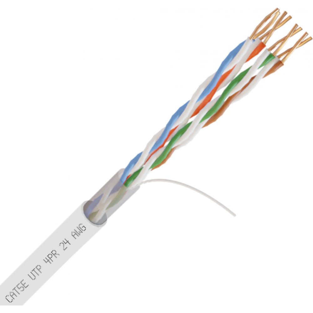 Омедненный внутренний кабель Netlink кабель utp indoor 4 пары категория 6 5bites одножильный омедненный алюминий 100 м серый