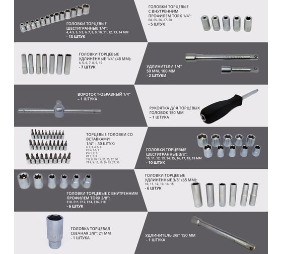 Изображение товара Набор инструментов в кейсе КУЗЬМИЧ 172 предмета НИК-016/172