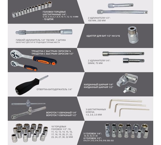 Изображение товара Набор инструментов в кейсе КУЗЬМИЧ 60 предметов НИК-002/60 0R-00000462