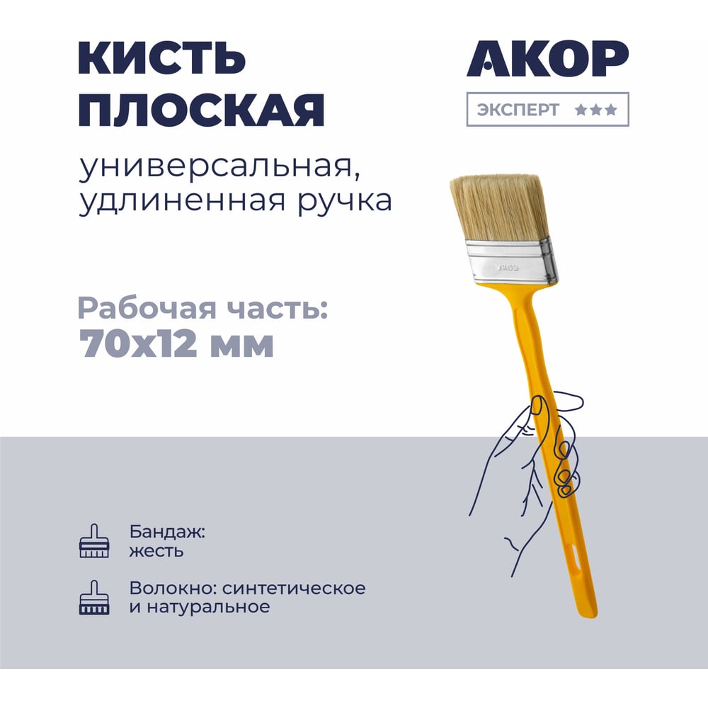Изображение товара Кисть Акор Expert радиаторная 140 12 270 КФУ-70*12 - универсальная плоская