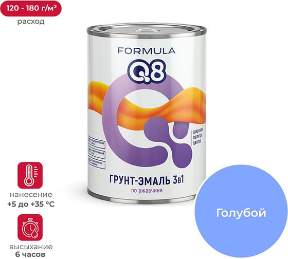 Изображение товара Грунт-эмаль по ржавчине ПРЕСТИЖ FORMULA Q8 голубой, 0.9 кг 52024