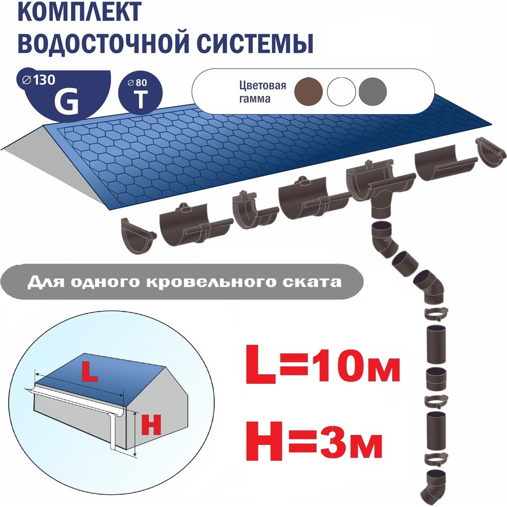 Комплект водосточной системы VN G130 K1,5-L10H3Gray-VN