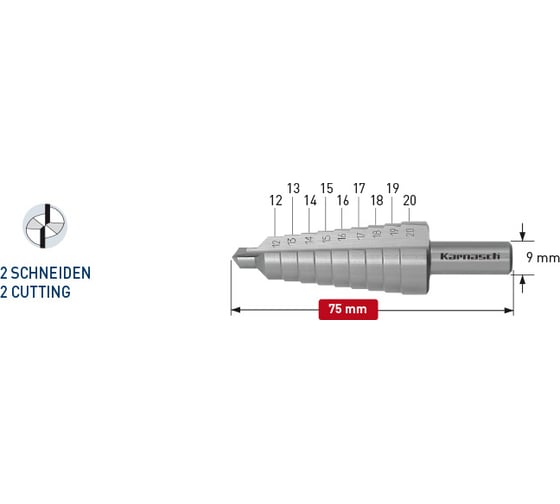 Изображение товара Сверло ступенчатое 12-20 мм Karnasch 21.3012