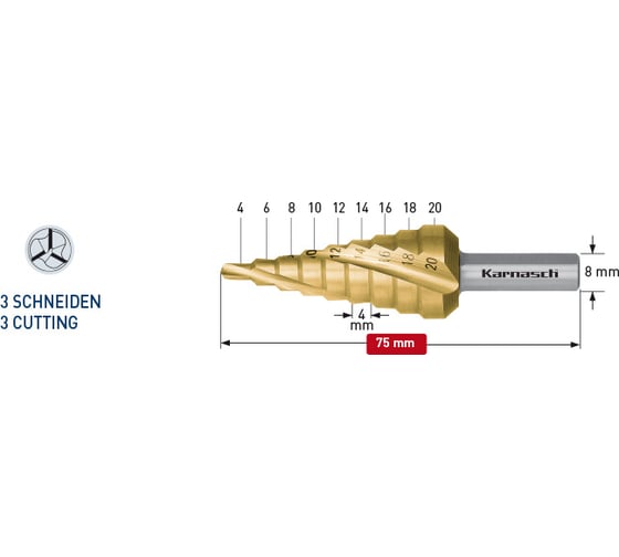Изображение товара Сверло ступенчатое 4-20 мм Karnasch 21.3002