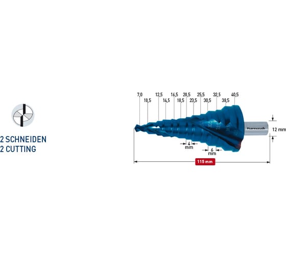 Изображение товара Сверло ступенчатое 7-40.5 мм Karnasch 20.1451