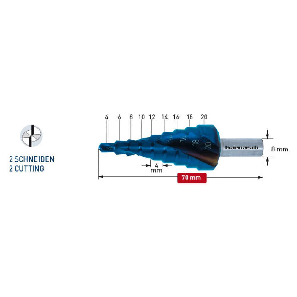 фото Сверло ступенчатое 4-20 мм karnasch 20.1448