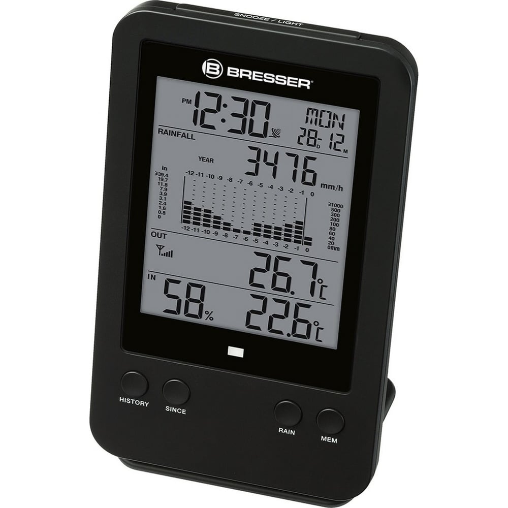 Изображение товара База для датчика дождя Bresser 75716