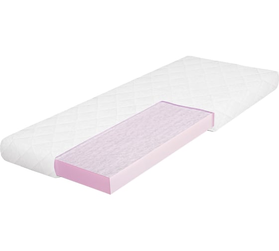 Изображение товара Матрас ООО Шветекс "Эко Комфорт" 190x80 ЭКО-2