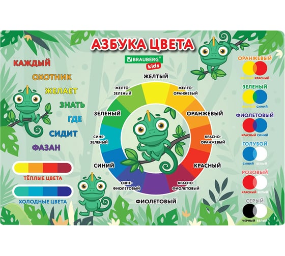 Изображение товара Настольное покрытие BRAUBERG KIDS для труда и творческих занятий, ПВХ, Color map, 50x35 см, 272360