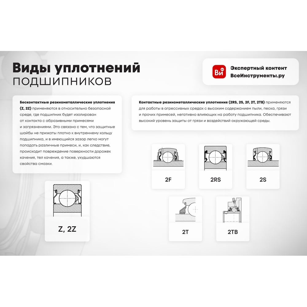 Изображение товара Подшипник SNR 61812-2RSY 4547359585957