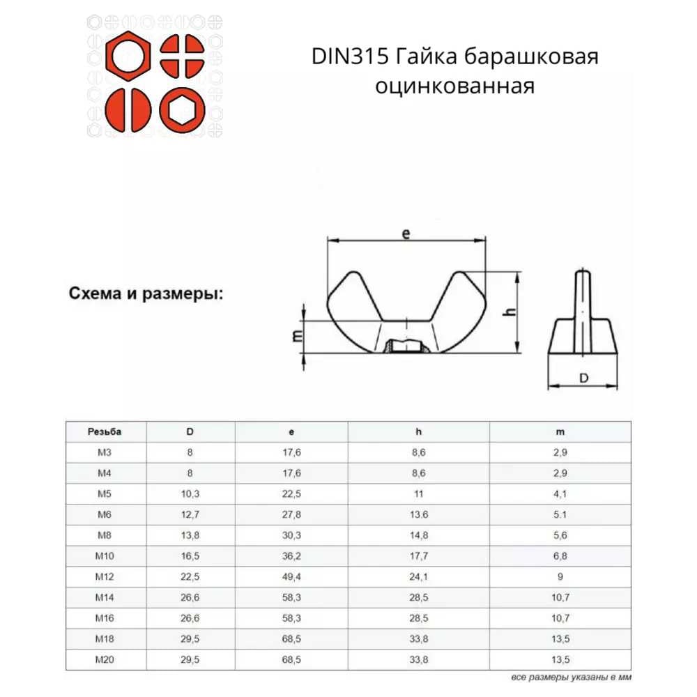 Изображение товара Гайка барашковая 23 БОЛТА М6 8 10 ОЦ DIN315, 50 шт