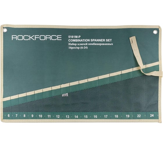 Изображение товара Держатель-полотно Rockforce на 16 ключей RF-5161P-P(26424)