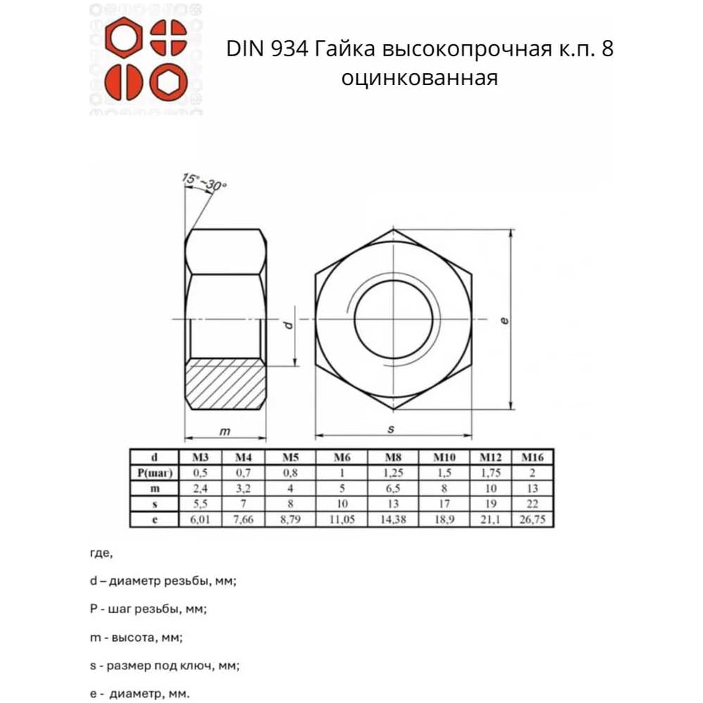 Изображение товара Гайка 23 болта высокопрочная М6 8 10 цинк оцинкованная фасовка 10 шт