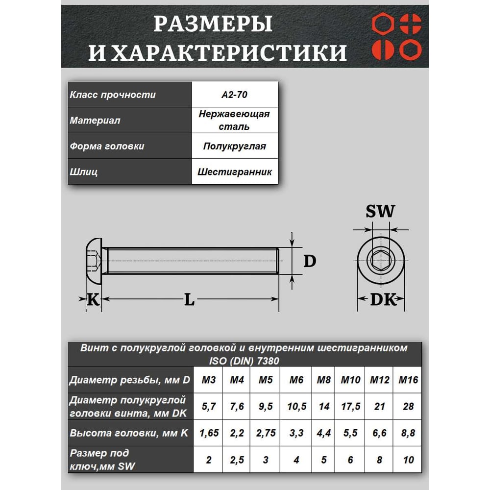 Изображение товара Нержавеющий винт 8x20 мм шестигранник полная резьба 10 шт