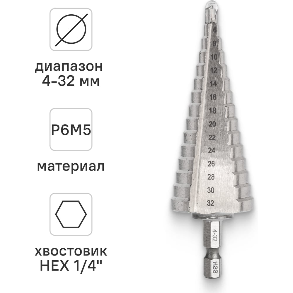 Изображение товара Сверло ступенчатое по металлу (4-32 мм; шестигранный хвостовик) RAGE by VIRA 554002