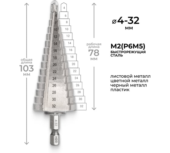 Изображение товара Сверло ступенчатое по металлу (4-32 мм; шестигранный хвостовик) RAGE by VIRA 554002