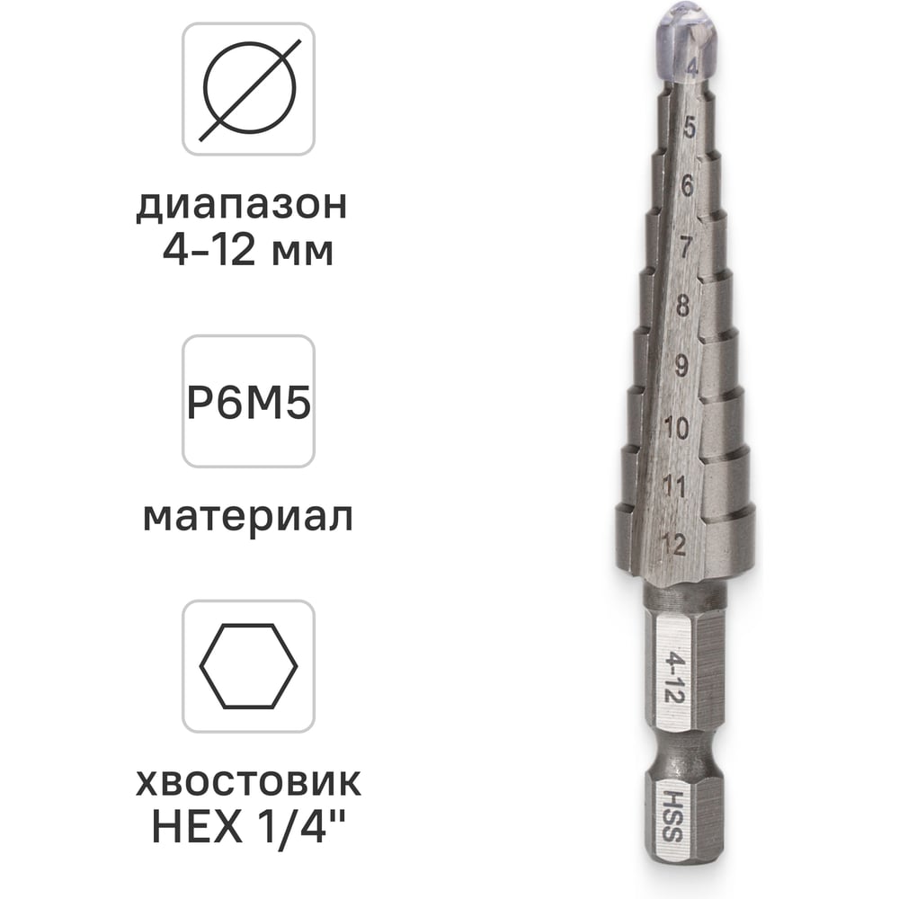 Изображение товара Сверло ступенчатое Р6М5 4-12 мм VIRA 554001 с шестигранным хвостовиком Изображение товара Сверло ступенчатое Р6М5 4-12 мм VIRA 554001 с шестигранным хвостовиком