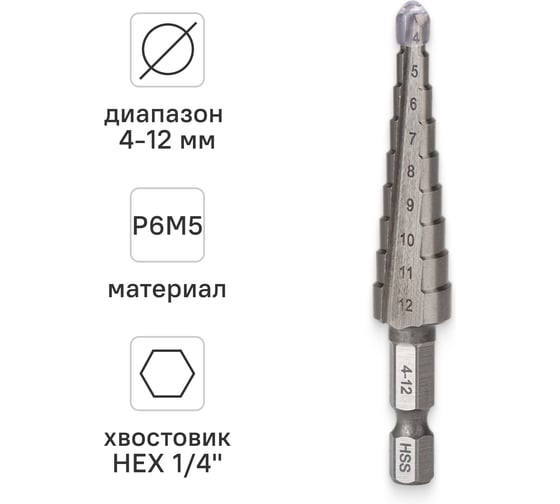 Изображение товара Сверло ступенчатое Р6М5  (4-12 мм; шестигранный хвостовик) RAGE by VIRA 554001