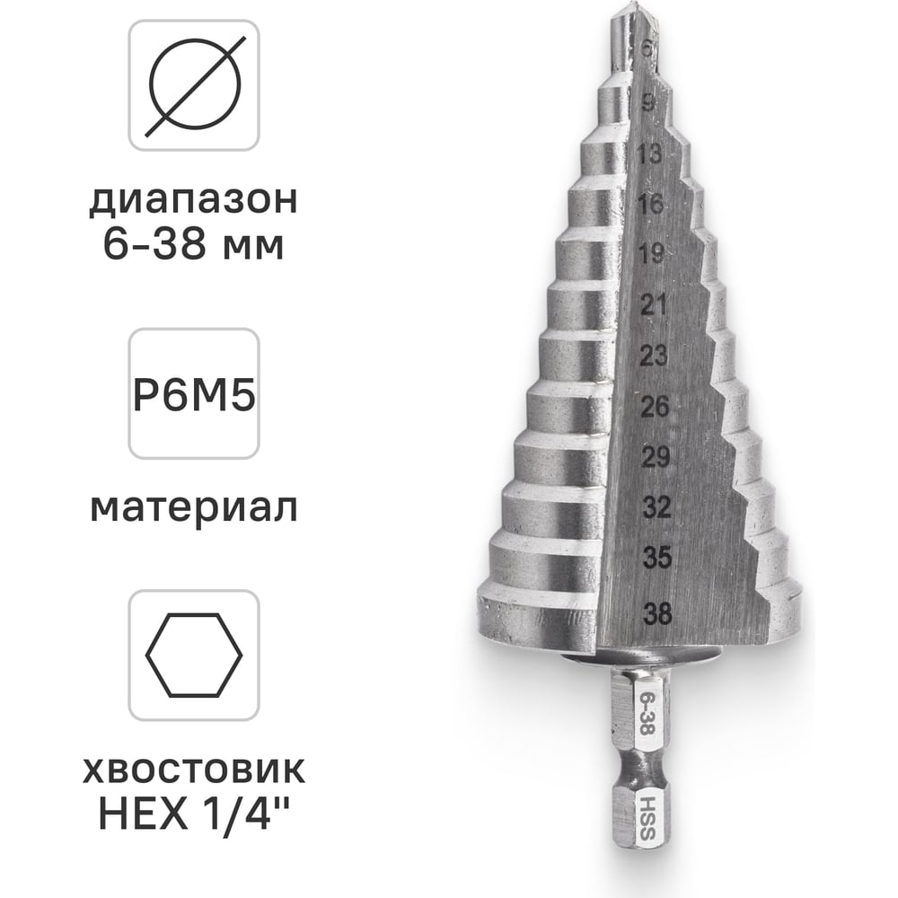 Изображение товара Сверло ступенчатое по металлу 6-38 мм RAGE by VIRA 554003 с шестигранным хвостовиком Изображение товара Сверло ступенчатое по металлу 6-38 мм RAGE by VIRA 554003 с шестигранным хвостовиком
