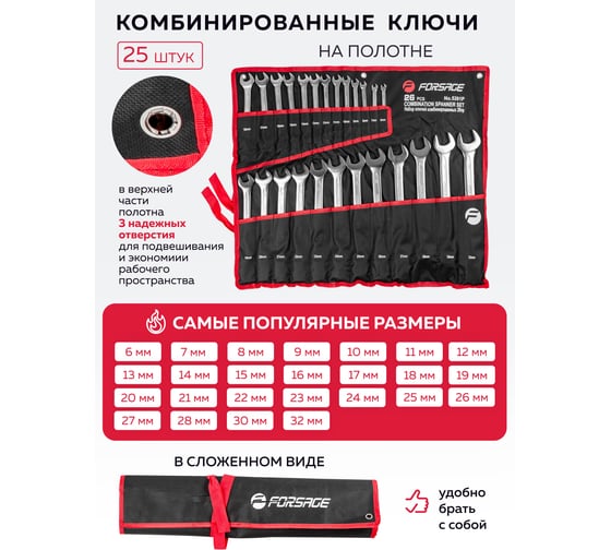 Изображение товара Набор ключей Forsage комбинированных 25пр. (6-30, 32мм) на полотне F-5261P(5452)
