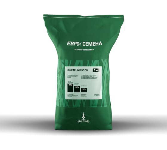 Изображение товара Газонная травосмесь ABSOLUTE GREEN Евро-Семена Быстрый Газон 5 кг 00000000731