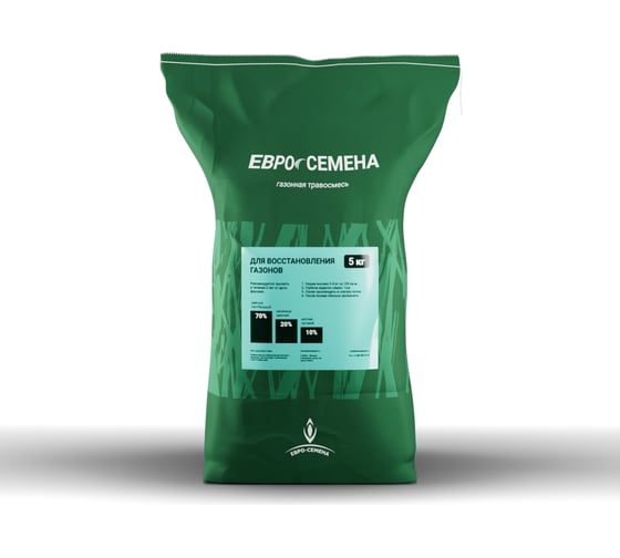 Изображение товара Газонная травосмесь ABSOLUTE GREEN Евро-Семена Для восстановления газонов 5 кг 00000000718