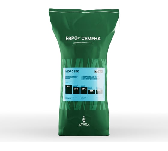 Изображение товара Газонная травосмесь ABSOLUTE GREEN Евро-Семена Морозко 20 кг 00000000760