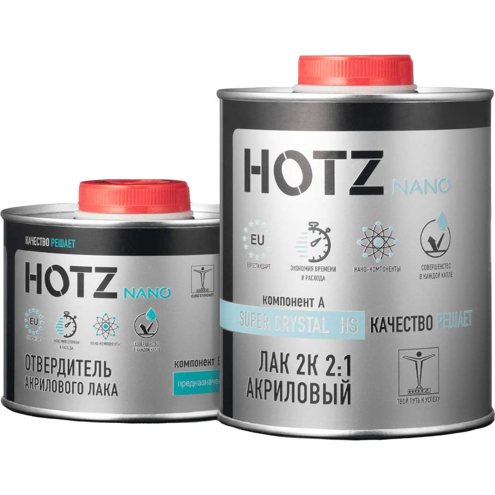 Изображение товара Лак HOTZ 2К HS SUPER CRYSTAL акриловый для автомобилей 1.5 л