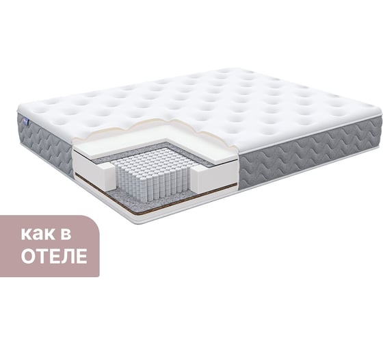 Изображение товара Матрас Димакс Bliss Modern max 90x200 10477_90_200