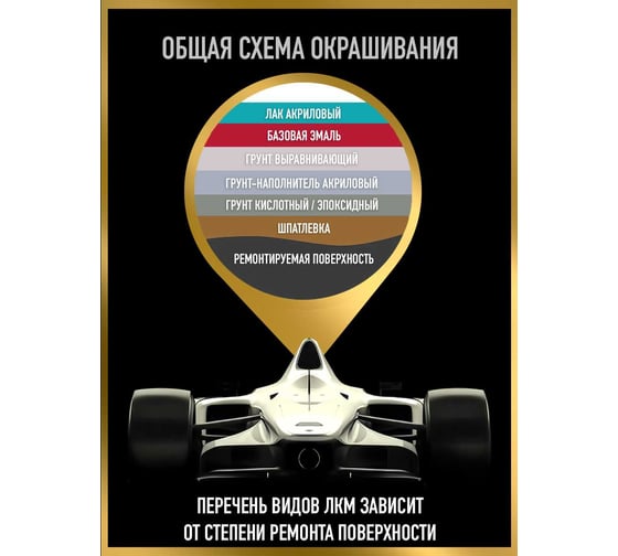 Изображение товара Аэрозольная краска HOTZ "Чароит 408", 1K базовая автомобильная ремонтная автоэмаль, металлик, 520 ml 4673755217830