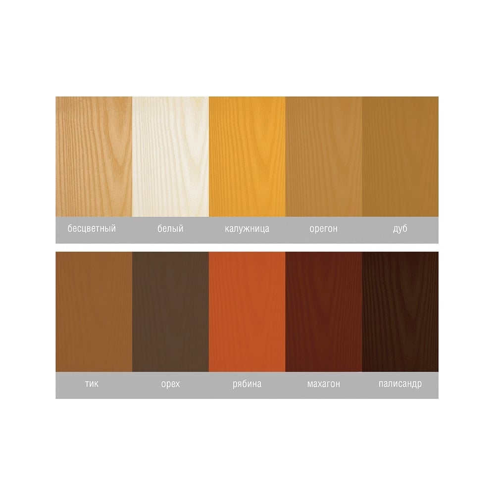 Изображение товара Пропитка NEOMID BIO COLOR ULTRA орегон 9 л Н -ULTRA-9/орег