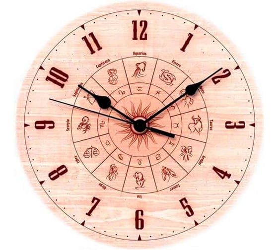 Изображение товара Настенные часы TROYKATIME Тройка 90901014